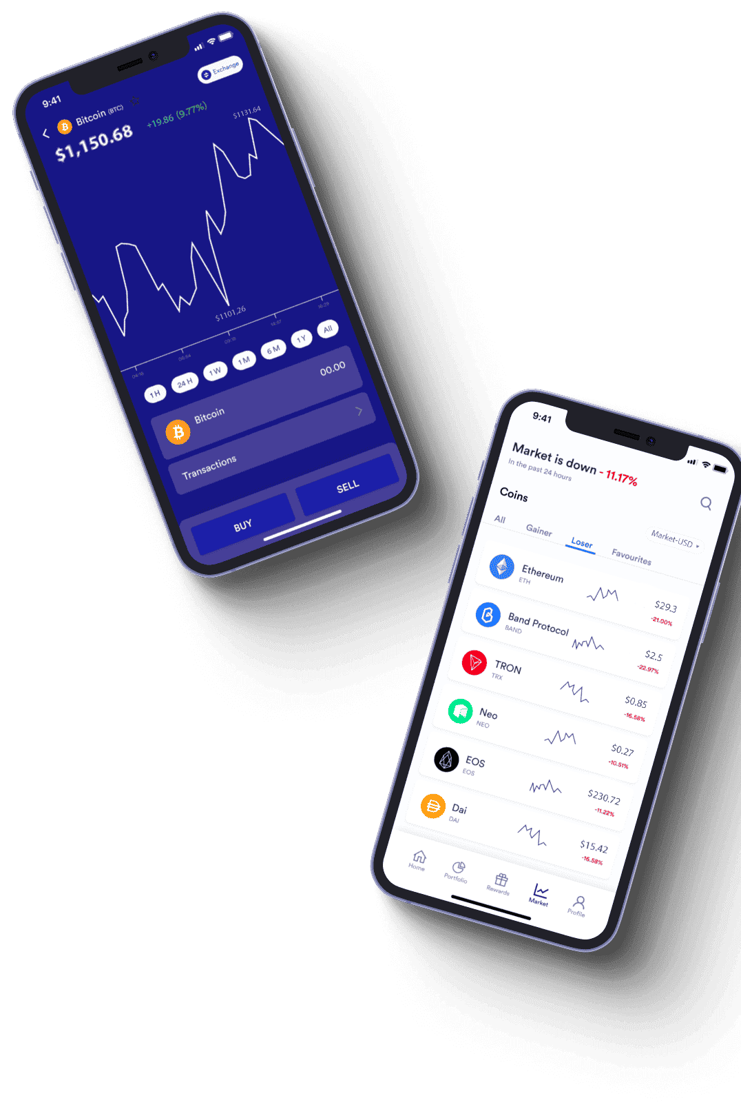 BTC-Skryll 9.2 portföljhantering