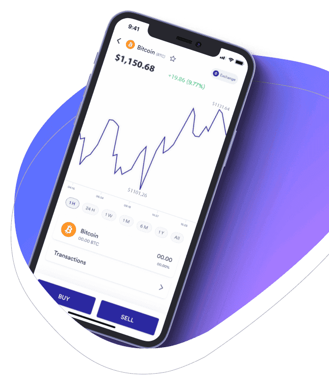 BTC-Skryll 9.2 marknadsanalys