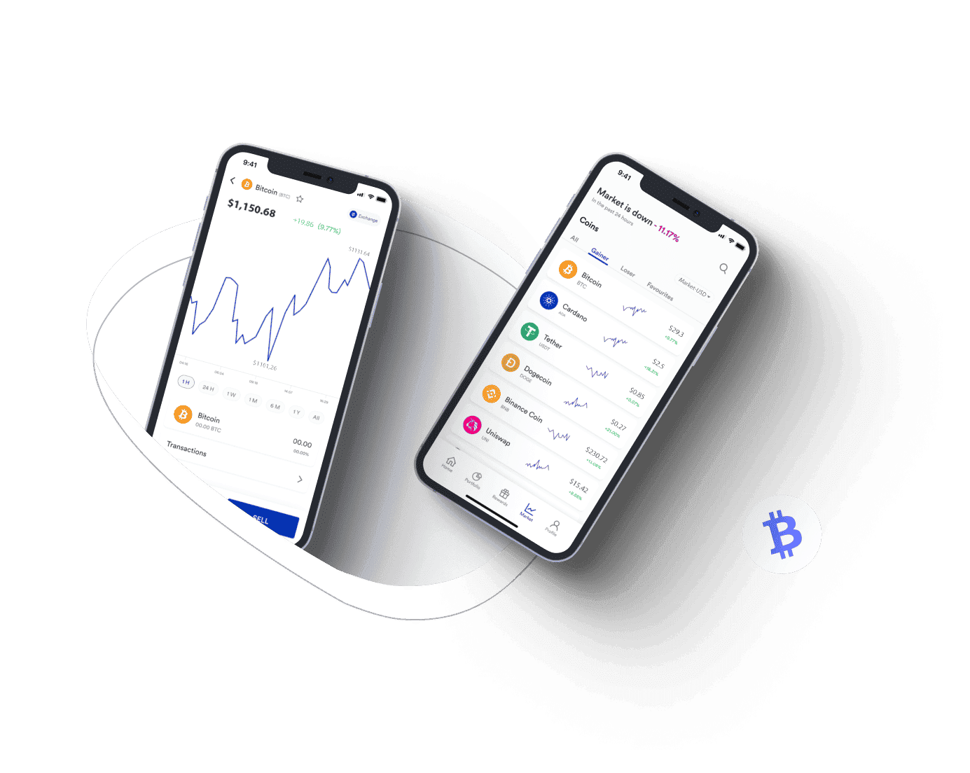 BTC-Skryll 9.2 kapitalhantering